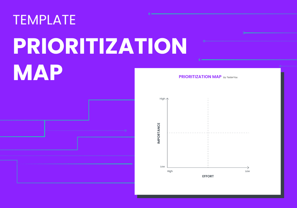 Prioritization map testeryou