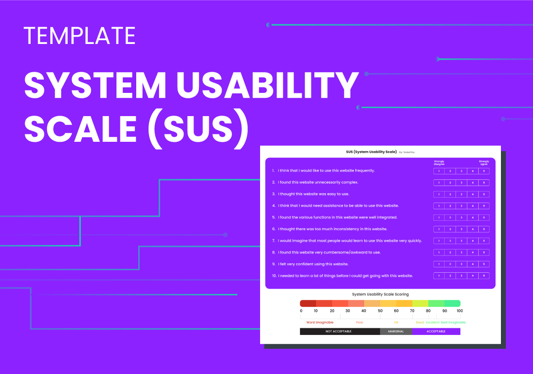 System Usability Scale Sus Testeryou 9769